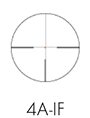 swarovski reticle 4a if